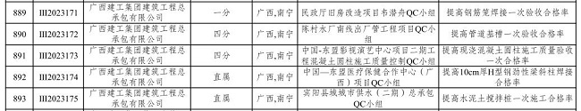 三類成果5項00.jpg